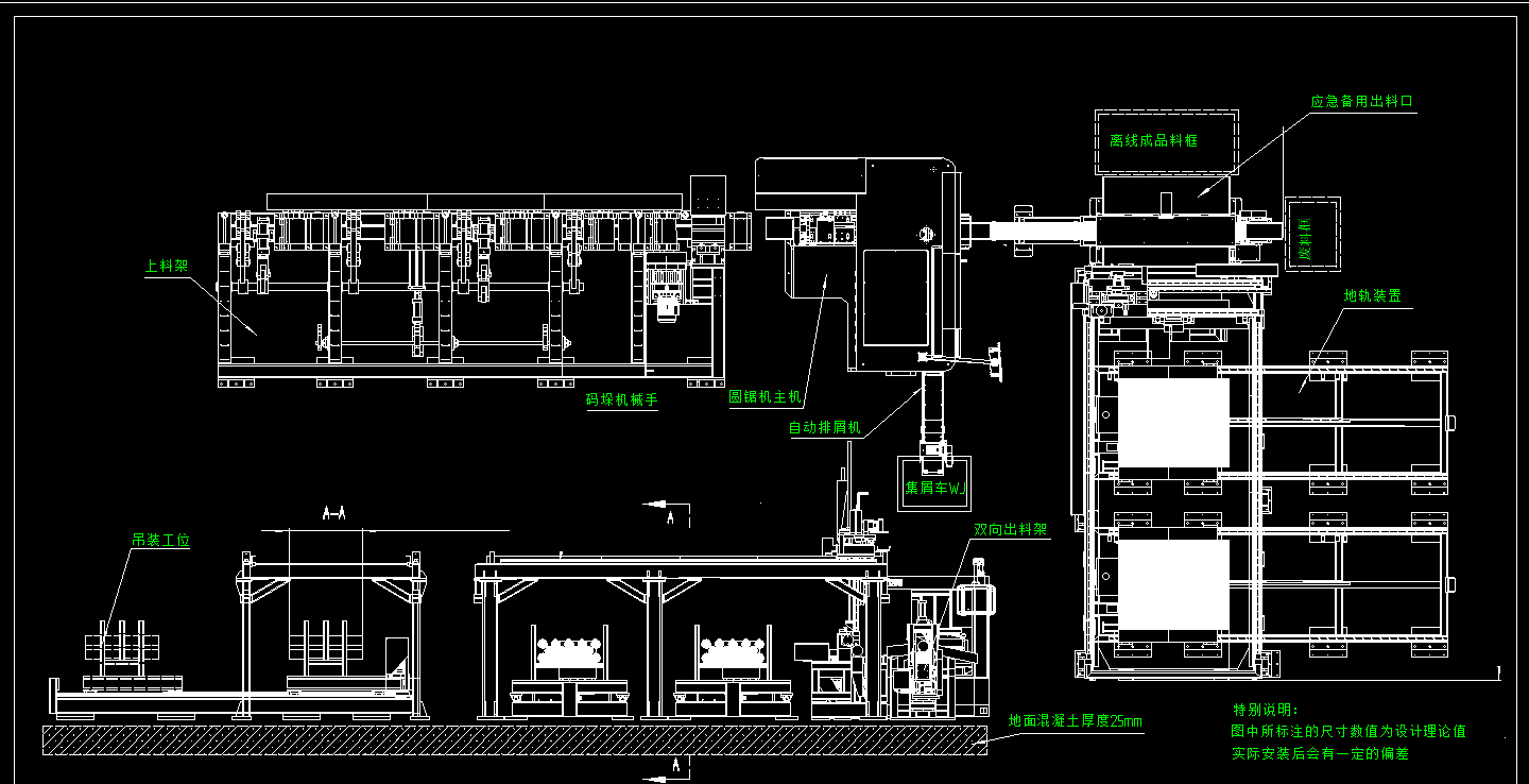 Fully_automatic_equipment_layout.png