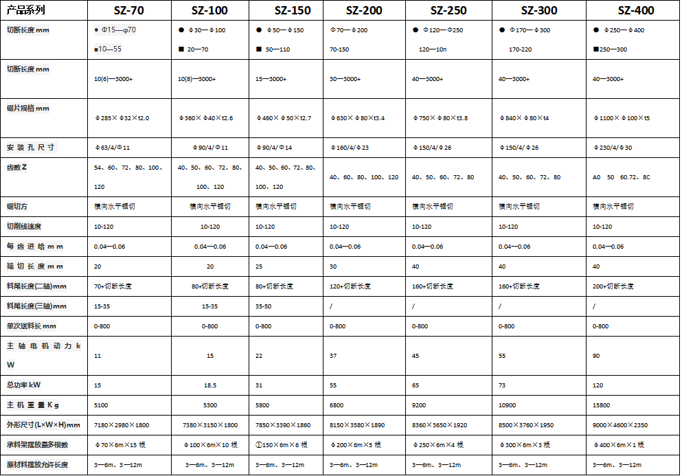 Technical_specifications.png